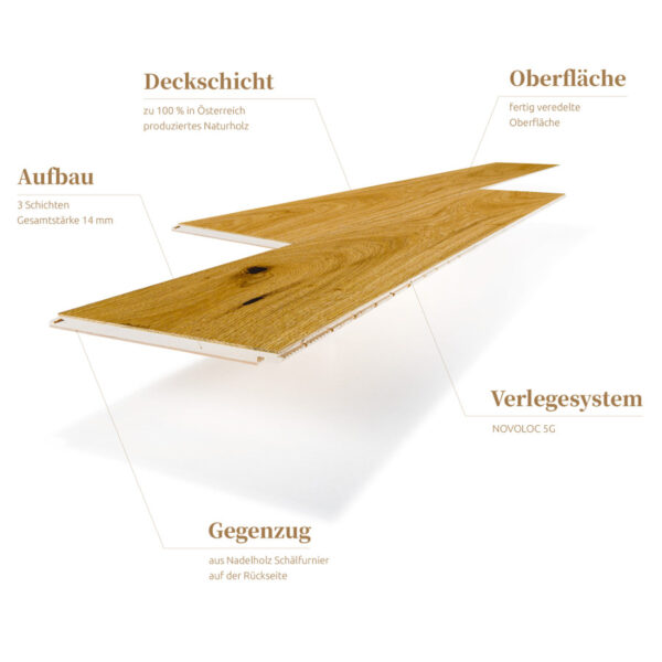 Landeiche NATUR gebürstet, weiss-geölt, large – Bild 3